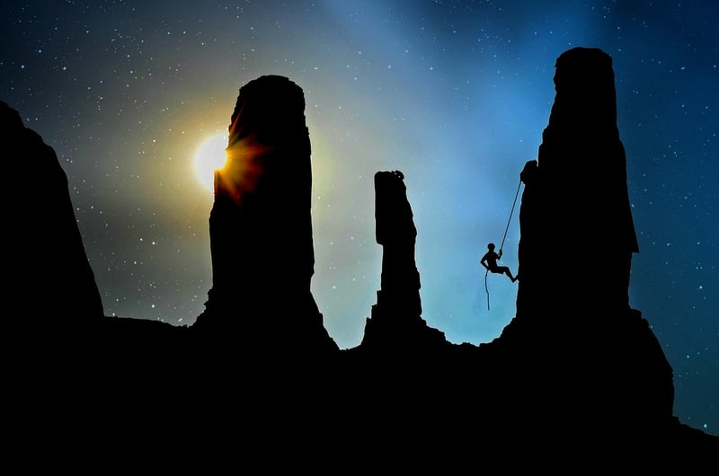 Rock Climbing Equipment
